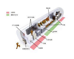 BN-1 Refuge Chamber Description